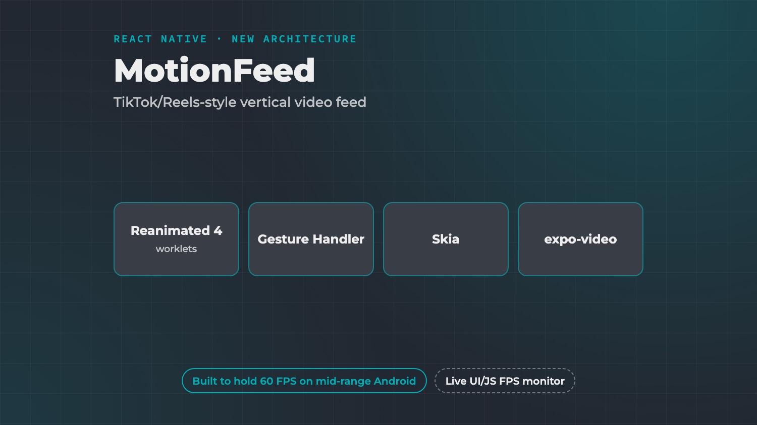 MotionFeed: Vertical Video Feed