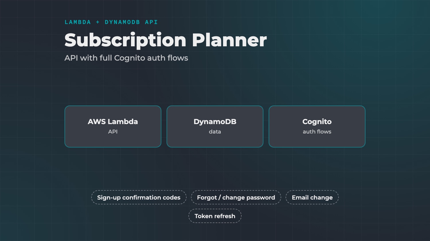 Subscription Planner API